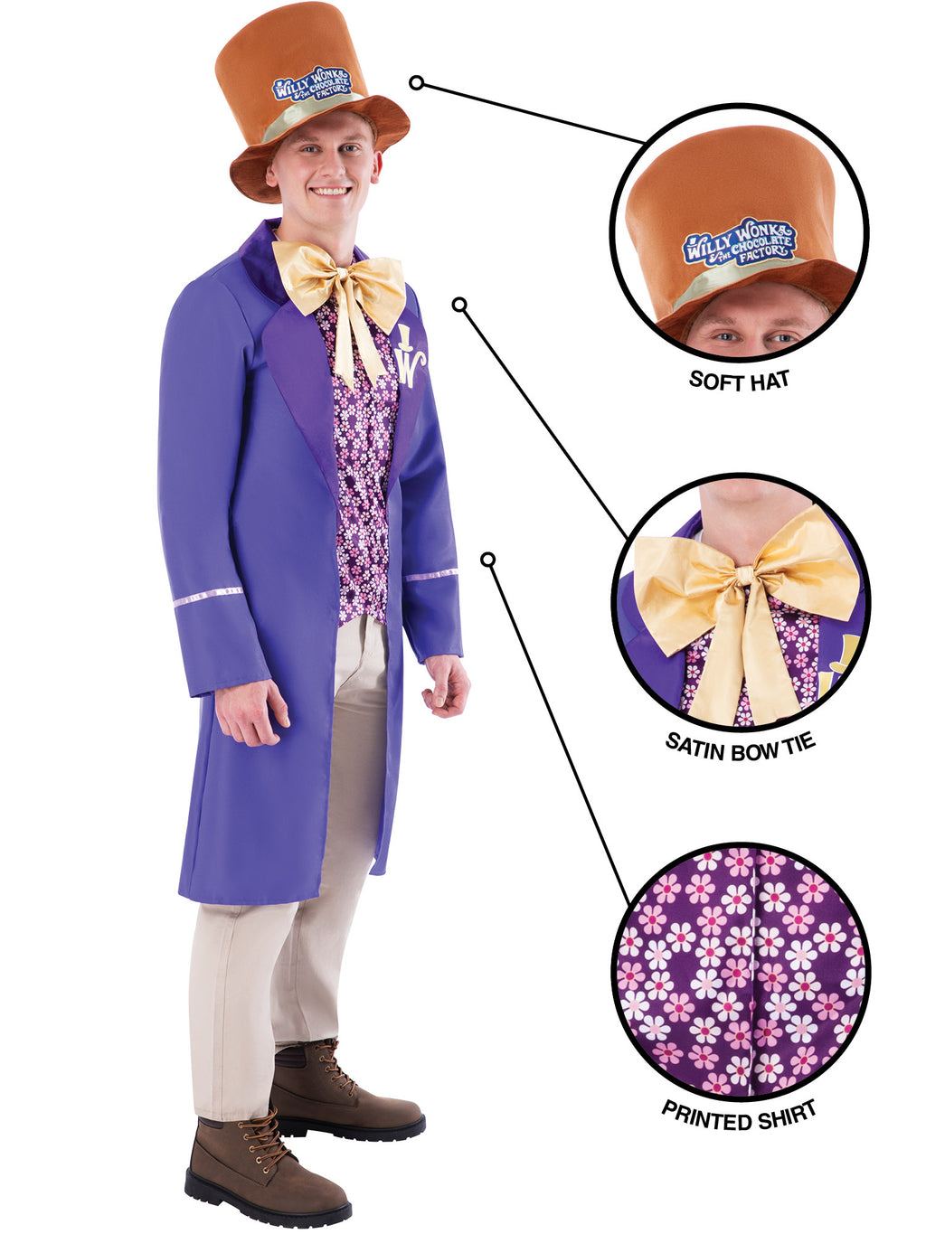 Willy Wonka 3