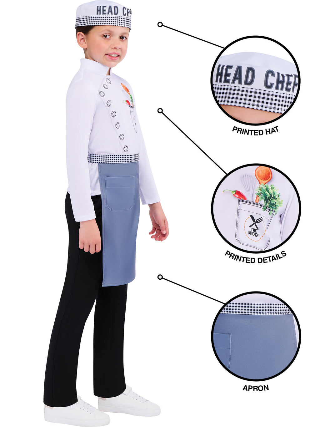 Modern Chef 2