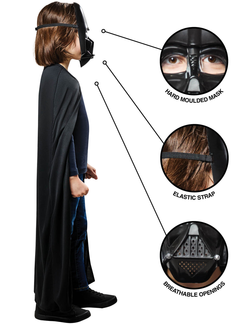 Darth Vader Cape And Mask 3