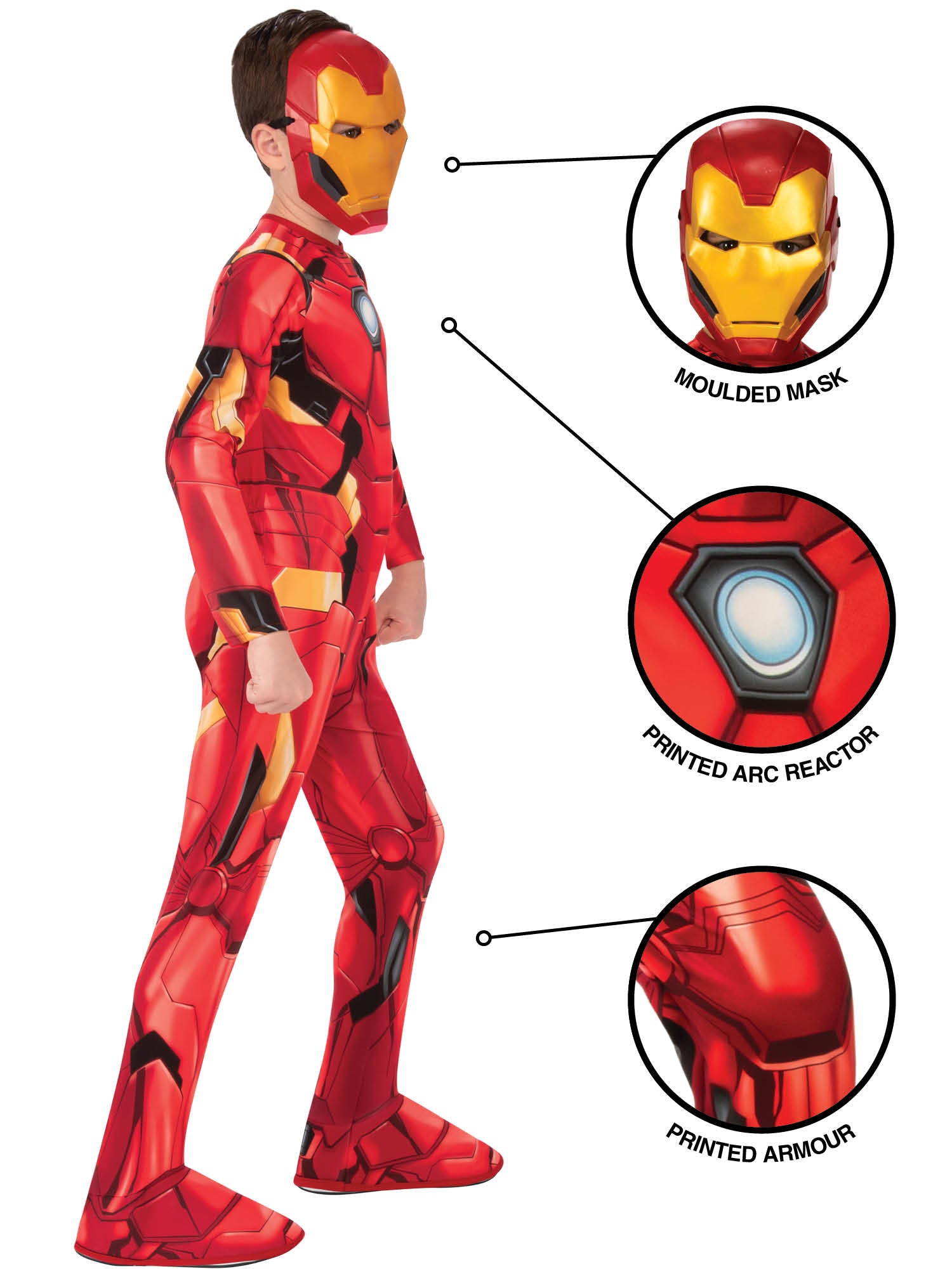 Iron Man 3