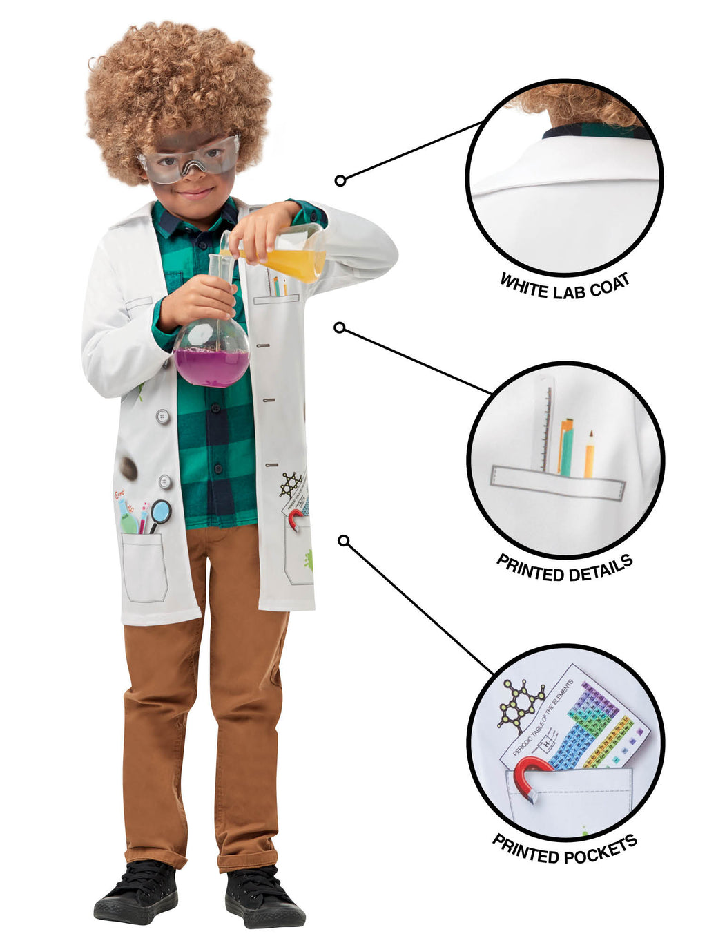 Mad Scientist 3