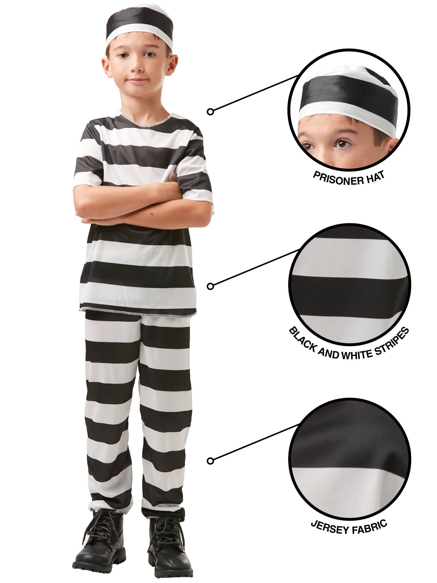 Prisoner 3