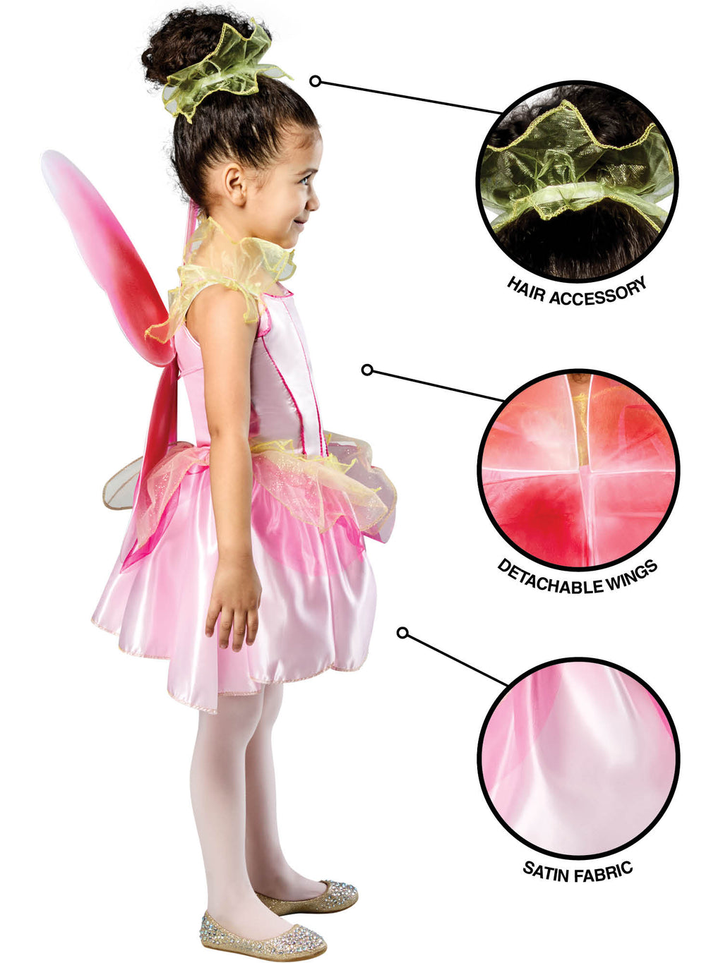 Springtime Fairy 3