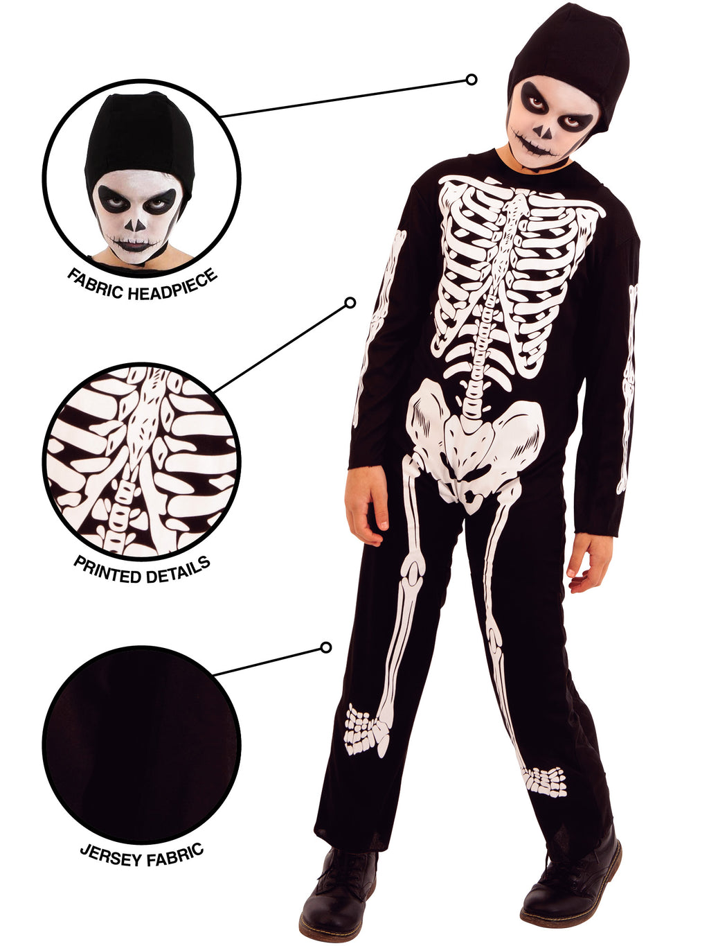 Skeleton 3